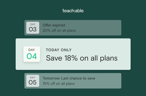 day-4